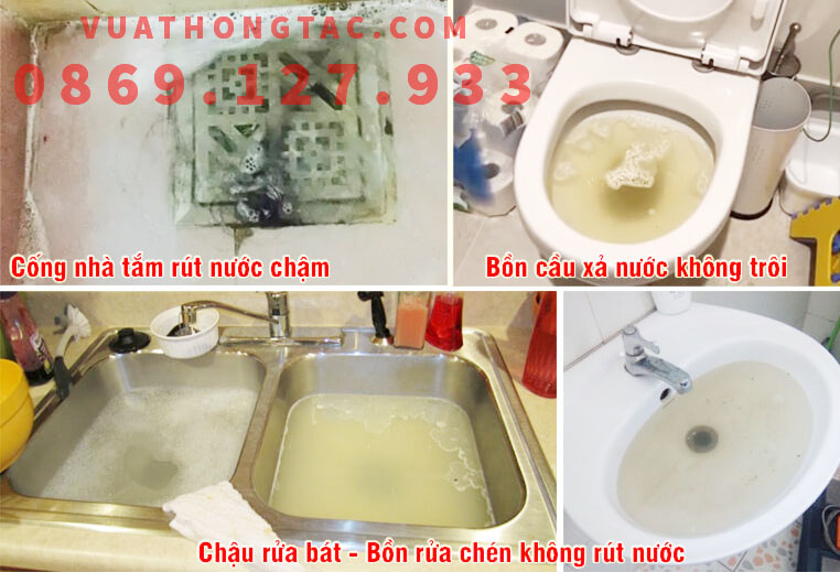 Dấu Hiệu Tắc Nghẽn Cống